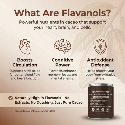 High-Flavanol Cacao for Focus, Calm Energy & Flow