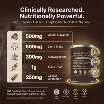 High-Flavanol Cacao for Focus, Calm Energy & Flow