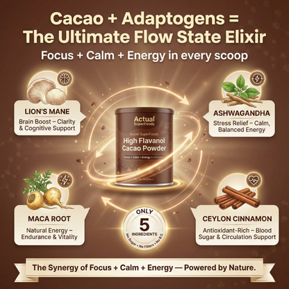 High-Flavanol Cacao for Focus, Calm Energy & Flow